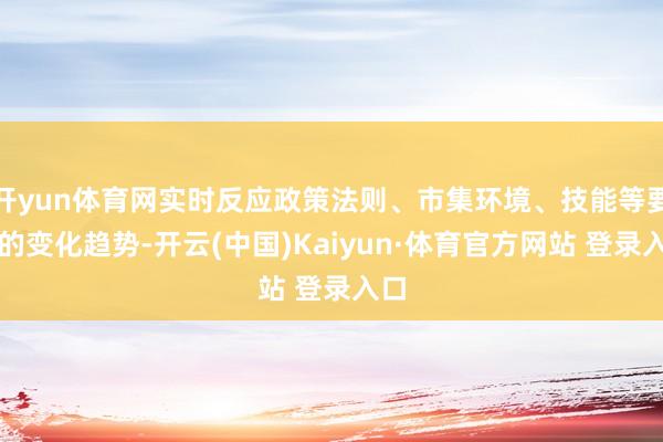 开yun体育网实时反应政策法则、市集环境、技能等要素的变化趋势-开云(中国)Kaiyun·体育官方网站 登录入口